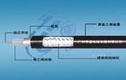 HPVV22电缆|HPVV22铠装通信电缆