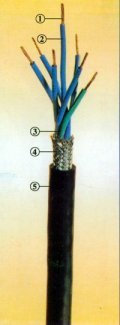 KFF 氟塑料绝缘和护套屏蔽控制电缆