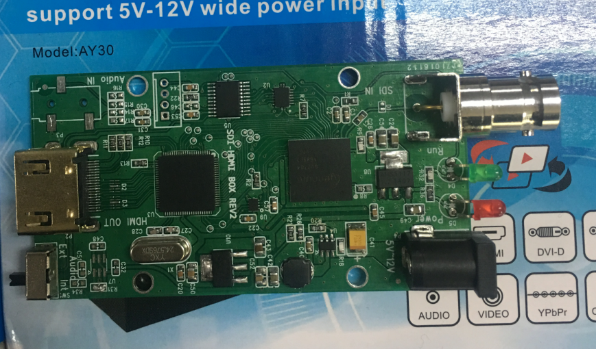 SDI转HDMI方案CV8788