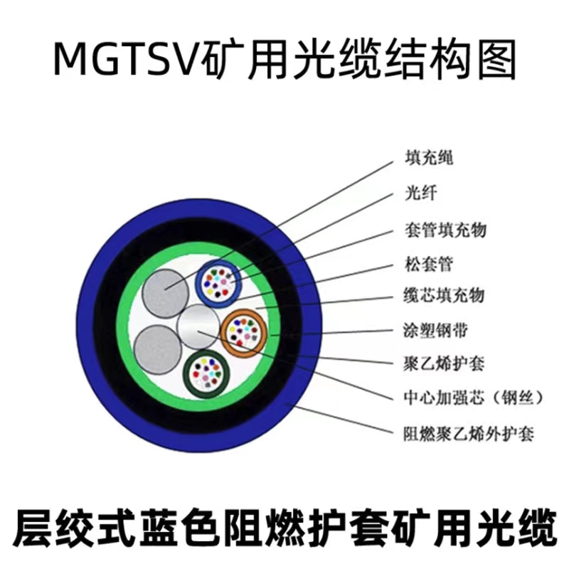 江西萍乡井筒光纤MGTS33-8B