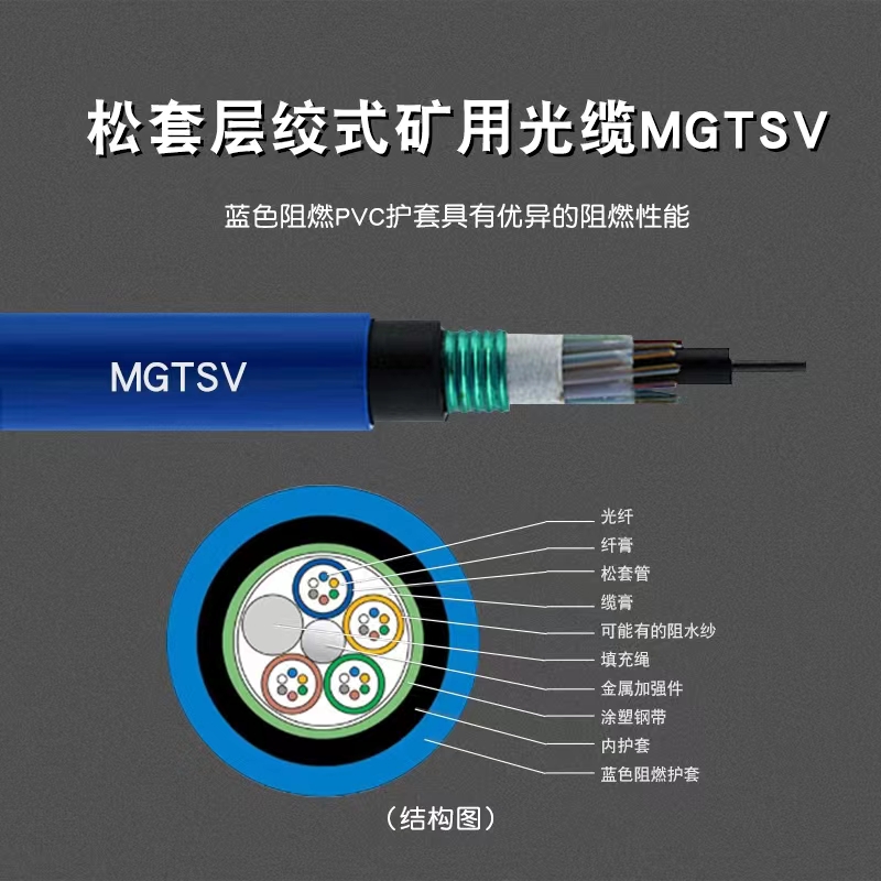 吉林白山地面矿用光缆MGTSV-16B1