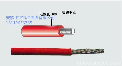 新闻:淮北卸船机电缆厂家