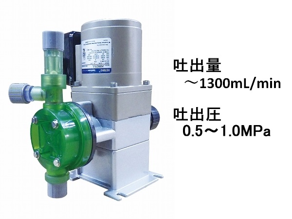 日本TOHKEMY泵CM-120Y-VVF-Z6-T021