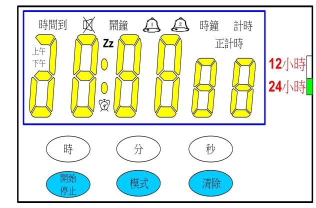 ZH-1615六键时间计时器IC