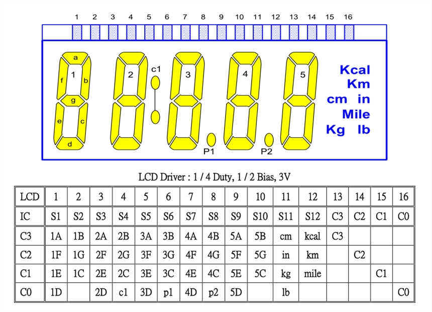 电子时间计数器IC电子时间计步器芯片