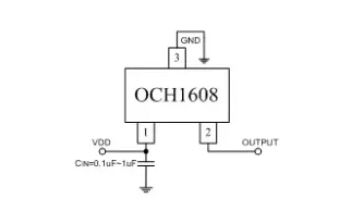 霍尔开关OCH1608——专为极低耗电应用设计