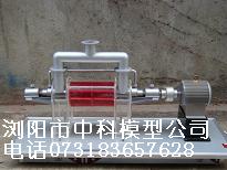【往复泵模型，循环泵模型，螺杆泵模型，液环式真空泵模型】